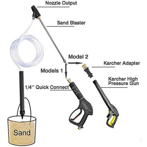 Sandblasting Kit Islak Sand -Blaster Lance Nozul