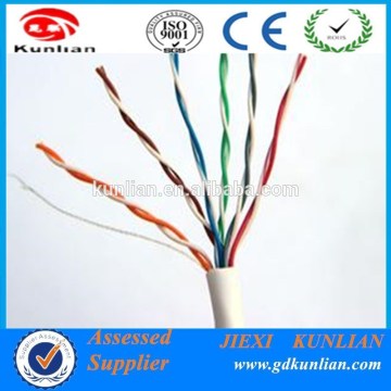 Cat5e Net Work Cables with 350MHz UTP Ethernet/utp cable cat5e
