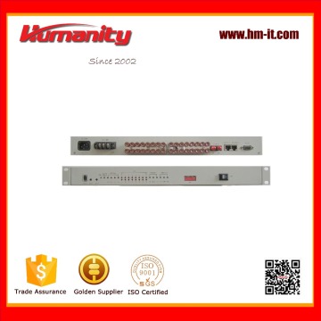 Humanity 16E1 and Ethernet fiber optical multiplexers