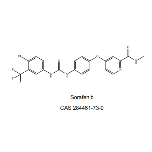 SORAFENIB API CAS NO.284461-73-0