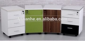 SH file cabinet