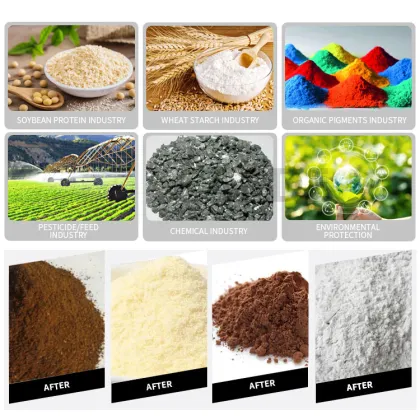 Cassava Powder Drying Equipment: Calcium Carbonate Rotary Spin Flash Dryer