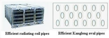 Condensation Coil