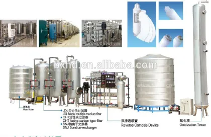 mineral and pure Water Purifier treatment machine