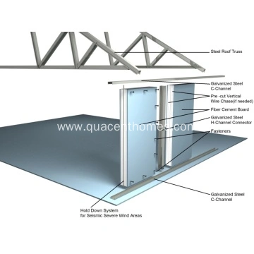 Light Gauge Steel Roof Truss And Floor Joist China Manufacturer