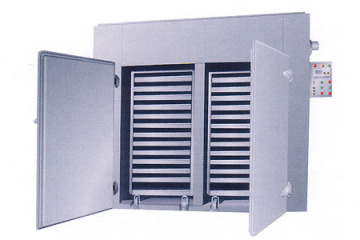 CT Series Hot Air Circle Oven