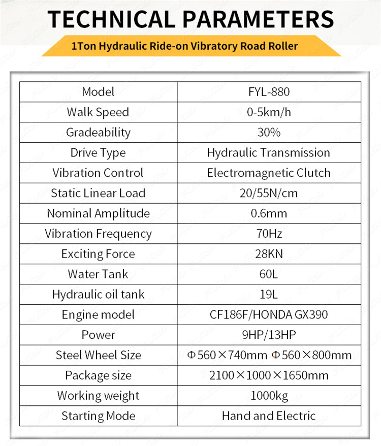 Vibratory Roller 3