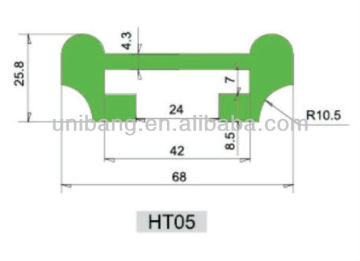 UHMW Nylon Conveyor Side Guides HT05