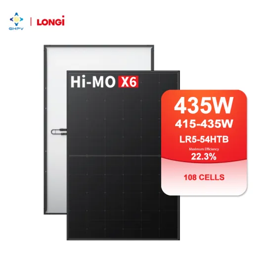 Longi PV Modules: High-Efficiency Mono Solar Power Panels in 415W to 435W Range