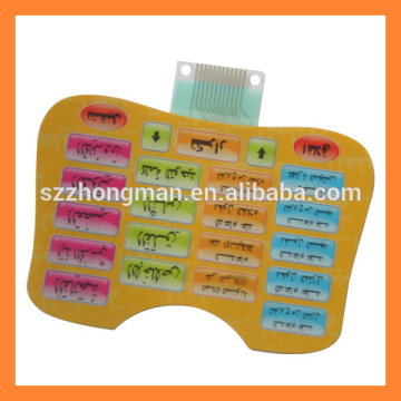 sticker label