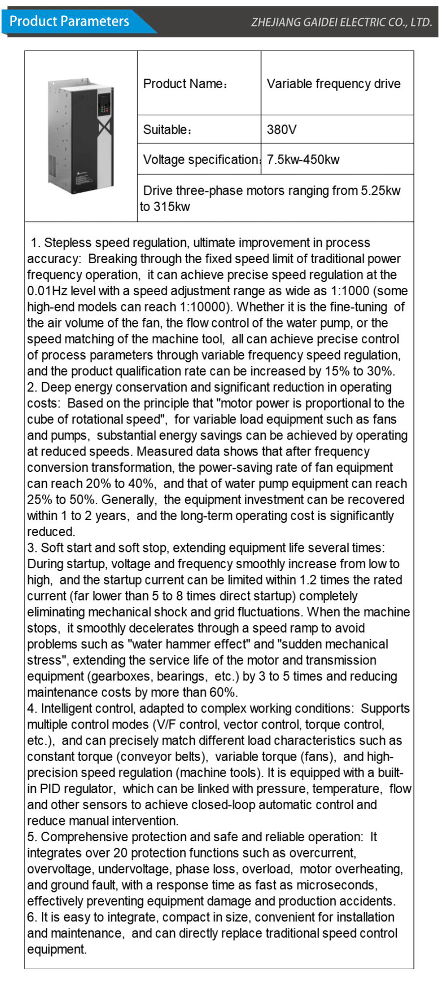 variable speed drive unit