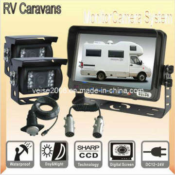 RV Trailer Surveillance Systems (Model: DF-727T0112-T1)
