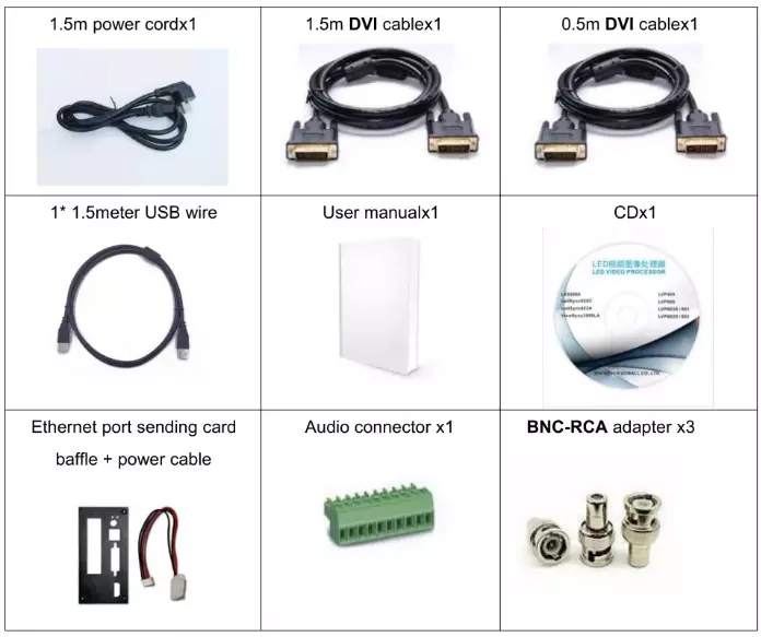 Video Processor LVP615S Connection