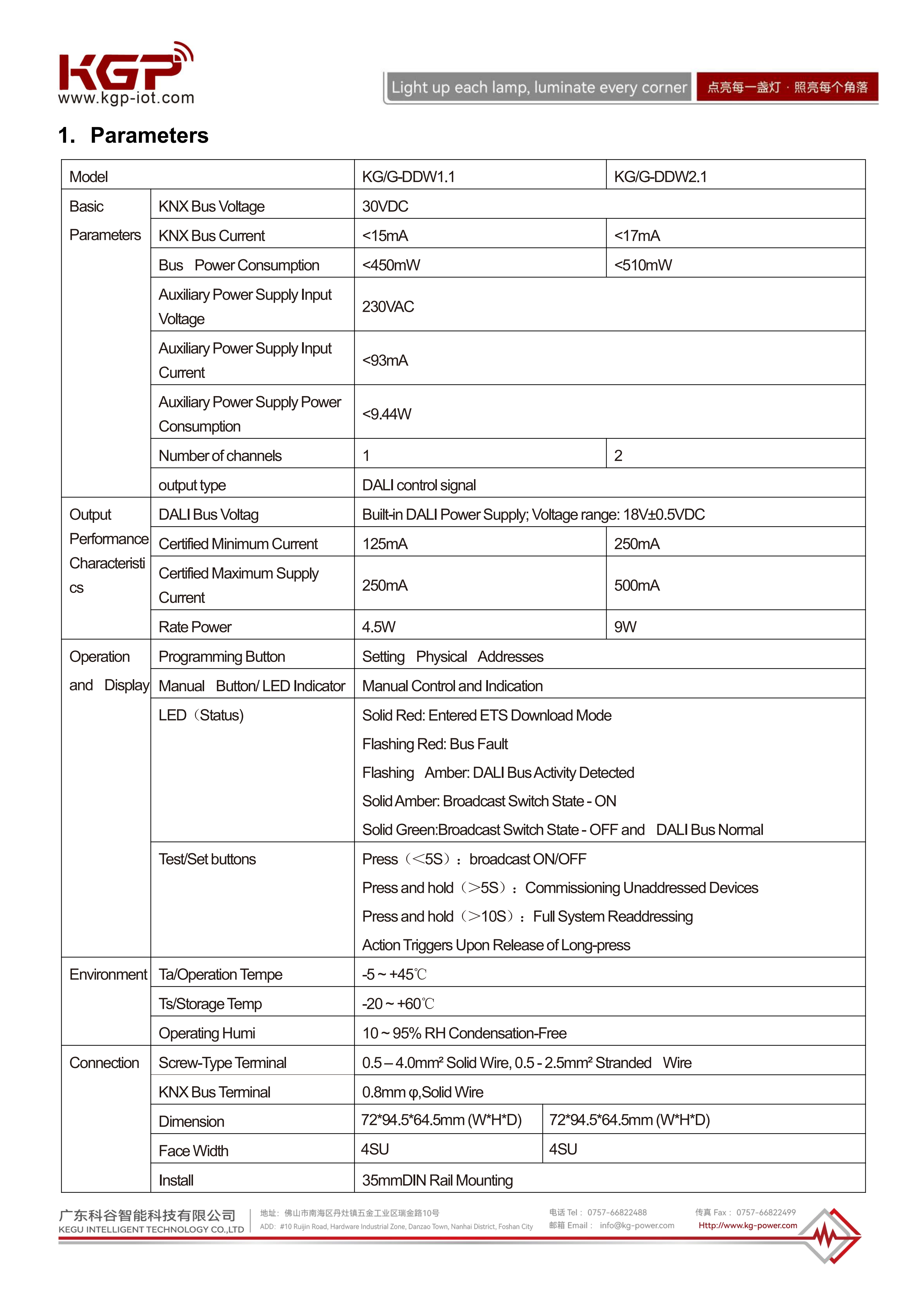 KG-G-DDW1.1 KG-G-DDW2.1 V1.0 2025-11-11_EN_02