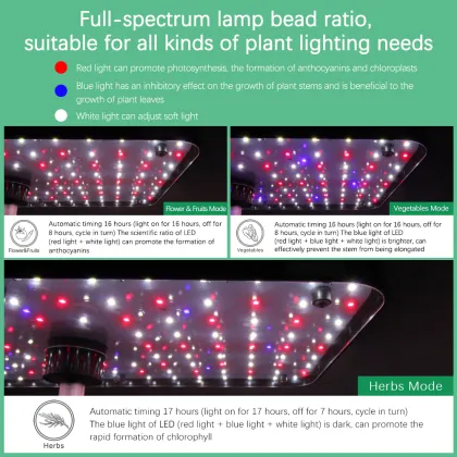 SHENPU Indoor Smart Hydroponic Herb Garden with Accessories