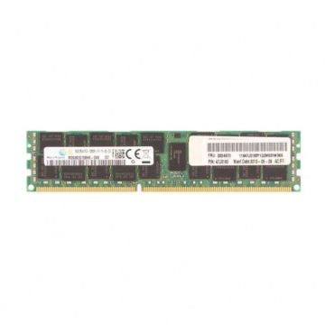 Comparison and Guide to HPE Memory Kits: DDR3 and DDR4 RAM in Various Sizes and Speeds (2GB, 4GB, 8GB, 16GB, 32GB, 64GB, 128GB) with Frequency Rates (1333MHz, 2133MHz, 2400MHz, 2666MHz, 2933MHz, 3200MHz)