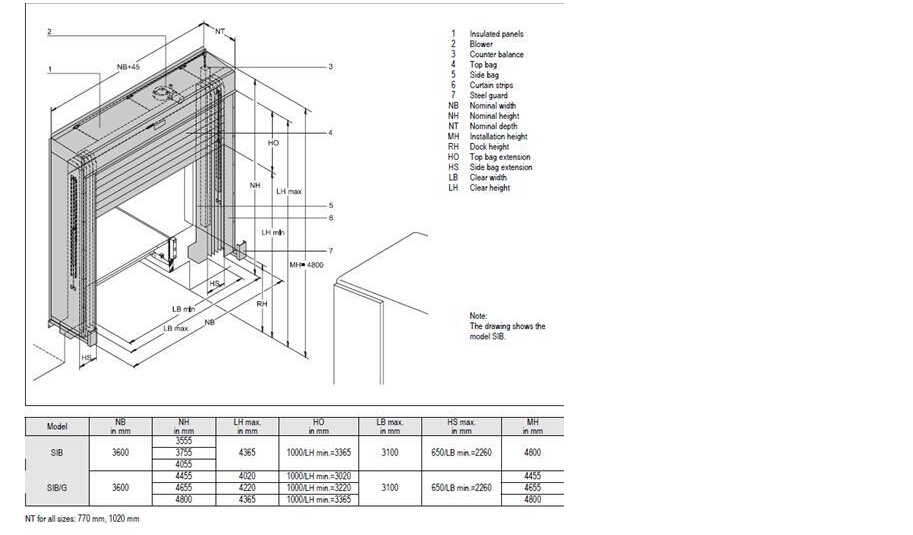 infatable dock shelters