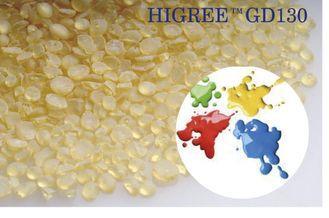 Amber Granular C9 Hydrocarbon Resin Petroleum Resins FDA 17