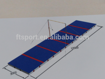 The Cheaper and high quality Dedicated horizontal bar mat(Dedicated game)