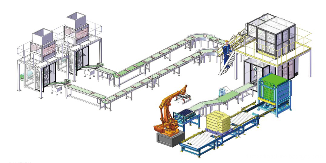 secondary packaging machine