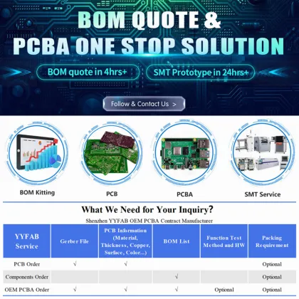 One-Stop PCBA Prototype and Clone Services: Reverse Engineering and Contract Manufacturing