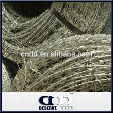 CBT-60 concertina razor wire fencing