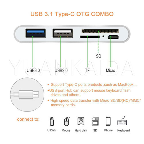 USB Type C hub and card reader