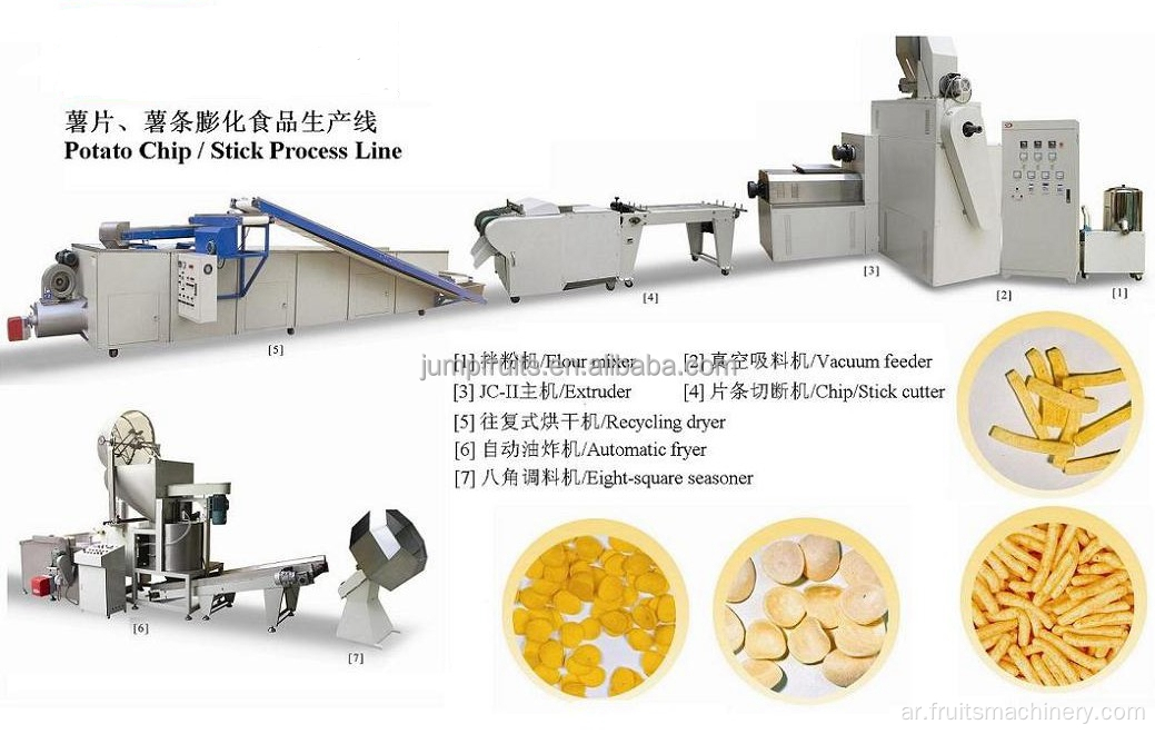 خط إنتاج رقائق البطاطا المجمدة التلقائي