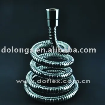 stainless steel rotational nut /approved ACS & according to TUV