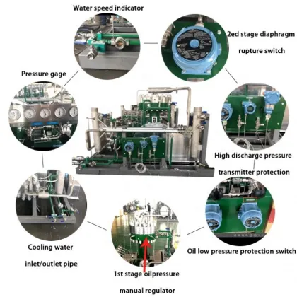 Affordable and Stylish Membrane Compressors from Michelin