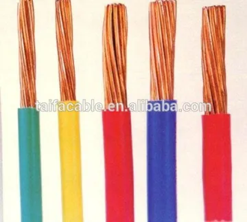 450/750V copper conductor/PVC cable electrical grounding 120mm2 PVC insulated cable