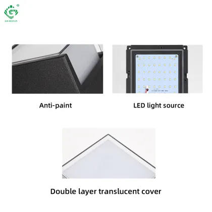 Waterproof Body Induction LED Garden Lights - Outdoor Wall Lights & Exterior Wall Mounted LED Lamp
