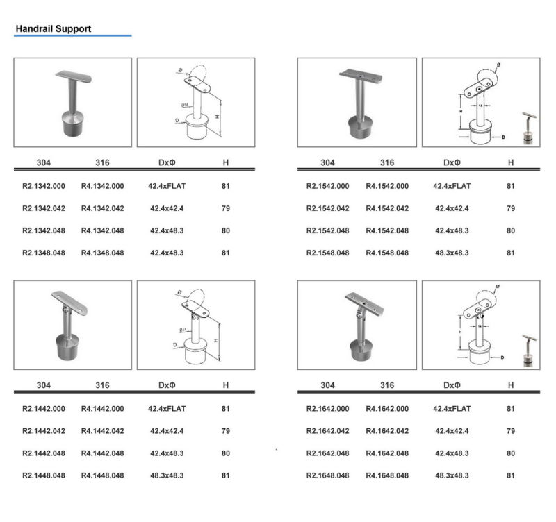 Stainless Steel Handrail Support