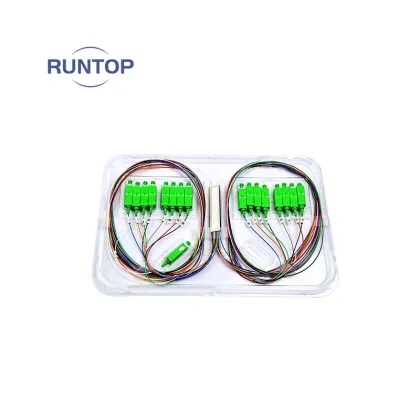 Micro PLC Optical Splitter
