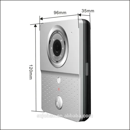 Best Smart Ring Video Doorbell
