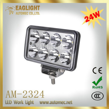 Professional manufacturer for Stainless steel IP 67 24W portable work led lights