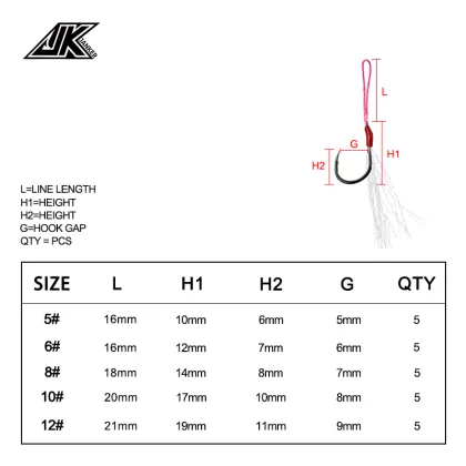 Mustad Freshwater Saltwater Fishing Hook Set for JK Fishing MAP