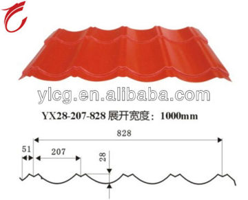 galvanized corrugated steel sheet