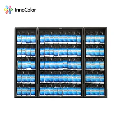 Innocolor Automotive Paint Refinish Automotive Car Paint