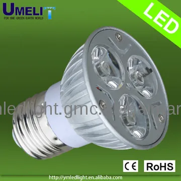 36w led spotlight