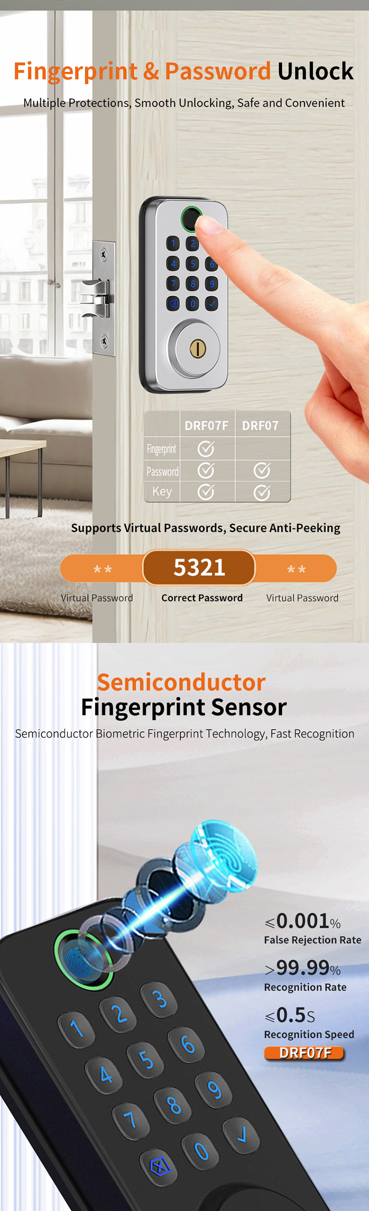 deadbolt smart door lock