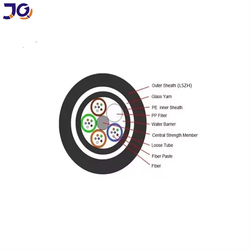Rat-Proof Flame Retardant GYFTZY63 Fiber Optical Cable