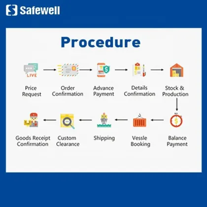 Safewell Cash Safety Electronic Safe Deposit Box