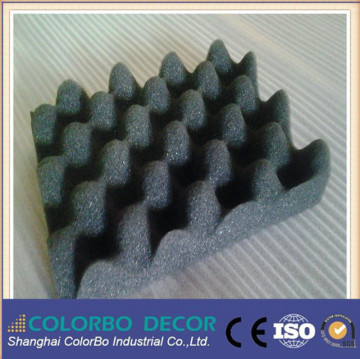 Pyramid Sound-proofing Acoustic Foam