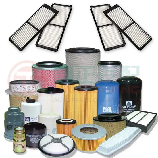 Custom Air Conditioner Filters for BYD and Surui Vehicle Models: E2, E3, E5, E6, F0, F3, F6, G3, G5, G6, SURUI Flyer, Sirui, Qin Yuan, Song Tang