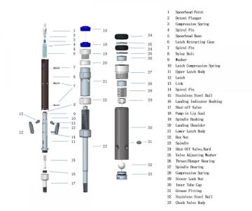 Core Barrel Assembly N