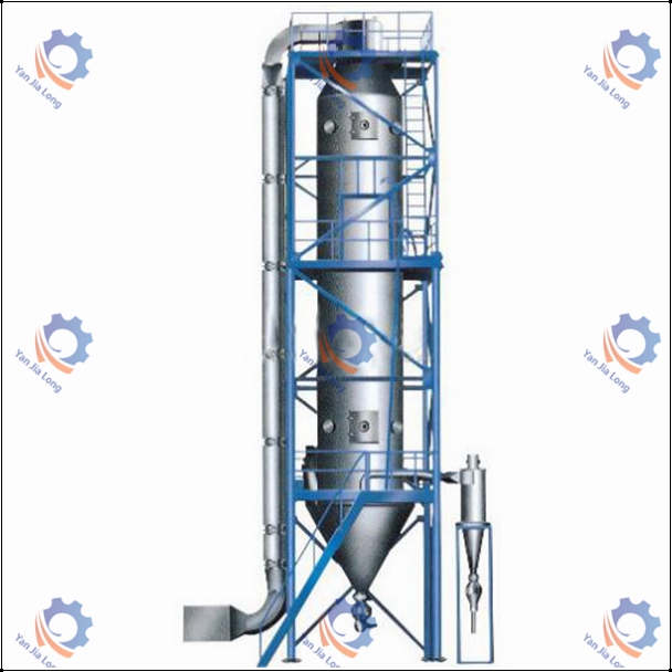 YPG series pressure spray drying equipment
