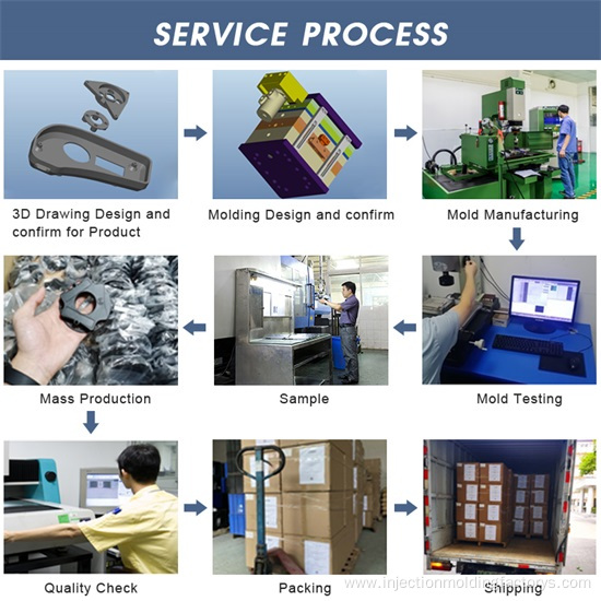 Din Rail Junction Box Making Plastic Mold