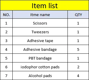 Portable First Aid Kit: Lightweight Emergency Survival Bag for Outdoors