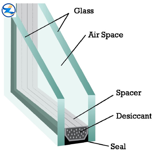 Basso vetro isolato E per il vetro di costruzione